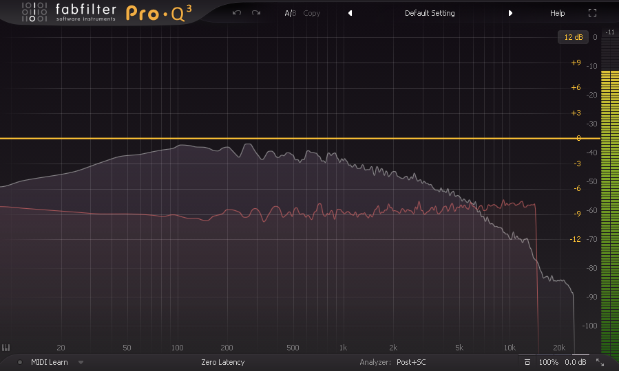 FabFilter showing initial frequency response comparison