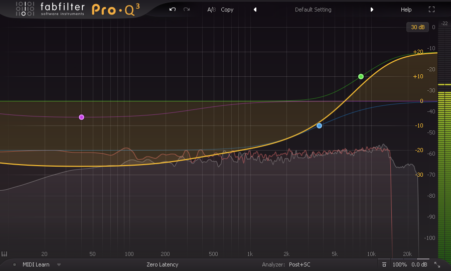 FabFilter showing EQ curve adjustments